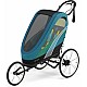 Cybex Zeno 4 in 1 Sporta Rati Cybex Zeno 4 in 1 Sporta Rati