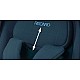 Recaro Celona Rati 2 in 1 Recaro Celona Rati 2 in 1