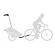 Cybex Zeno 4 in 1 Sporta Rati Cybex Zeno 4 in 1 Sporta Rati