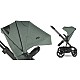 Easywalker Harvey 3  Premium 2 in 1  Rati