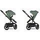 Easywalker Harvey 3  Premium 2 in 1  Rati