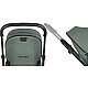 Easywalker Harvey 3  Premium 2 in 1  Rati