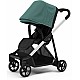 Thule Sleek Pastaigu Rati 2020 Thule Sleek Pastaigu Rati 2020
