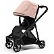 Thule Sleek Pastaigu Rati 2020 Thule Sleek Pastaigu Rati 2020