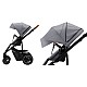 Britax-Romer Smile III 3 Comfort Plus 4 in 1 Rati Britax-Romer Smile III 3 Comfort Plus 4 in 1 Rati