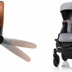 Britax-Romer Smile III 3 Comfort Plus  4 in 1 Rati 
