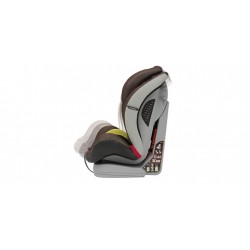 Espiro Kappa  Autokrēsls 9 - 36 Kg