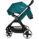 Espiro Next Avenue 2 in 1 Rati Espiro Next Avenue 2 in 1 Rati
