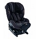 BeSafe iZi Combi X4 Isofix