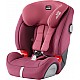 Britax Römer Evolva 123 SL SICT Autokrēsls 2018 Britax Römer Evolva 123 SL SICT Autokrēsls 2018