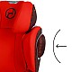 CYBEX Solution Z- Fix PLUS Autokrēsls  2019