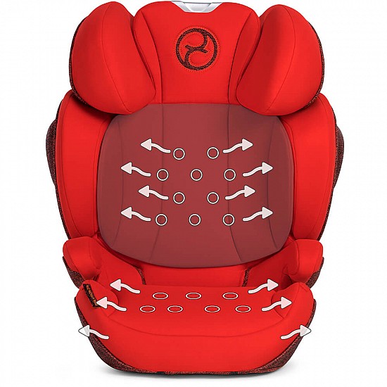 CYBEX Solution Z- Fix PLUS Autokrēsls  2019