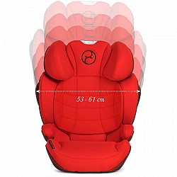 CYBEX Solution Z- Fix Autokrēsls 15 - 36 Kg 2018