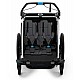 Thule Chariot Sport Divvietīga Velopiekabe Thule Chariot Sport Divvietīga Velopiekabe
