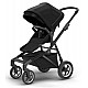 Thule Sleek Pastaigu Rati 2020 Thule Sleek Pastaigu Rati 2020