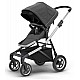 Thule Sleek Pastaigu Rati 2020 Thule Sleek Pastaigu Rati 2020