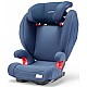 Recaro OptiaFix Autokrēsls