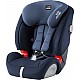 Britax Römer Evolva 123 SL SICT Autokrēsls 2018 Britax Römer Evolva 123 SL SICT Autokrēsls 2018