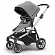 Thule Sleek Pastaigu Rati 2020 Thule Sleek Pastaigu Rati 2020
